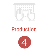 Production